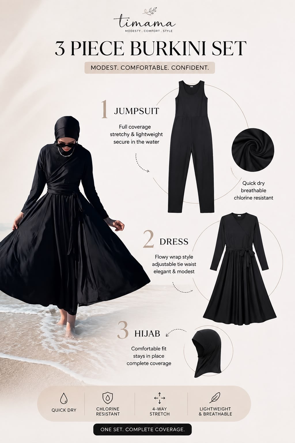 Lycra Burkini